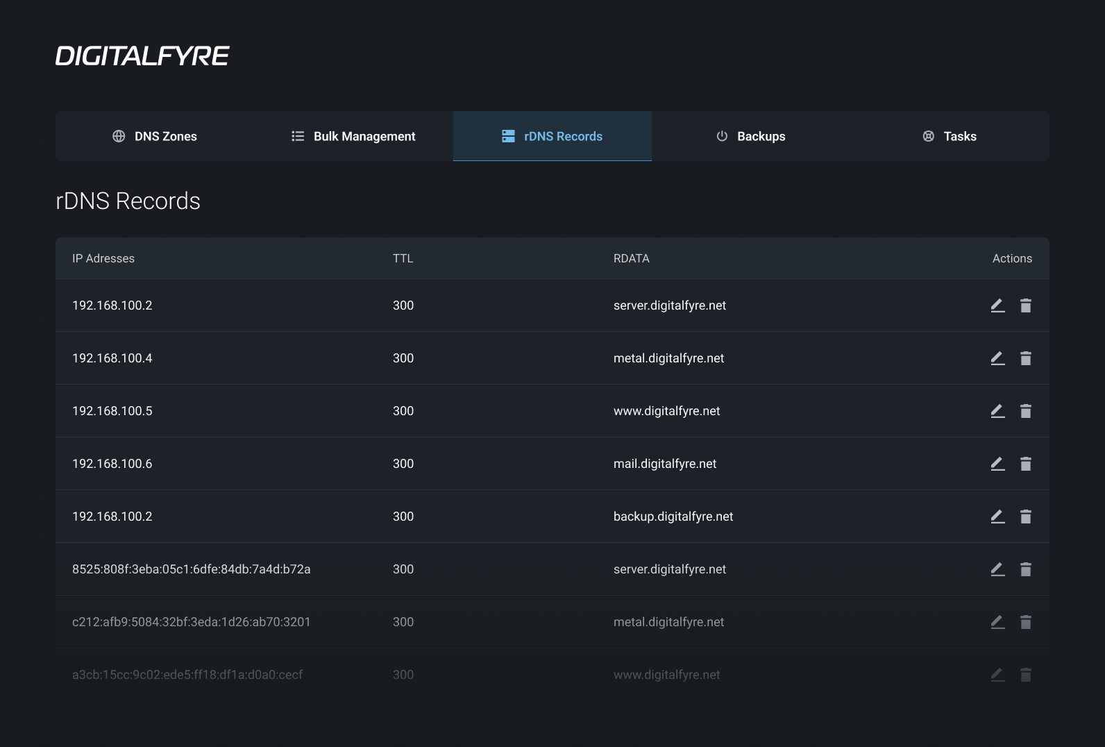 Reverse DNS Management