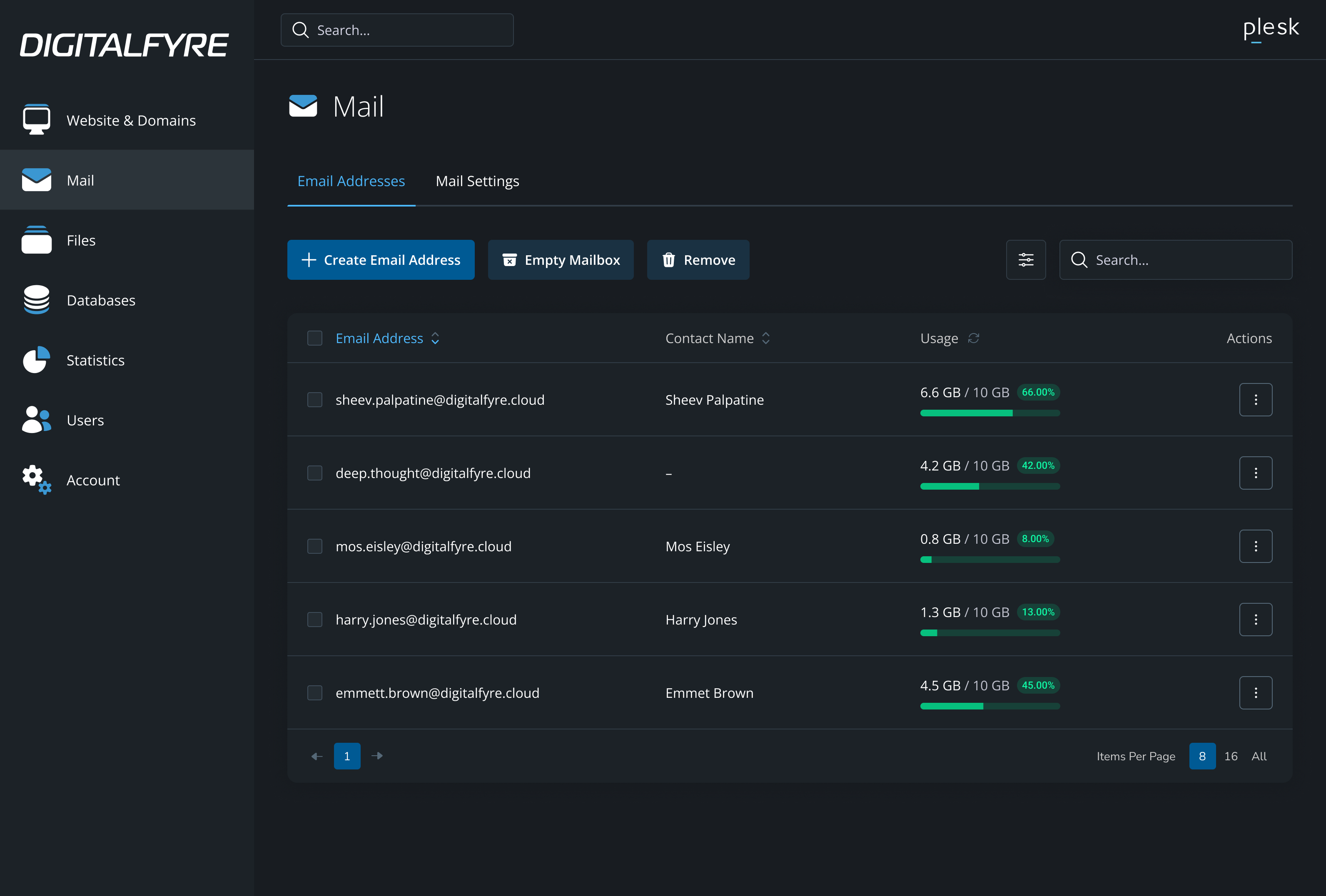 Email Management